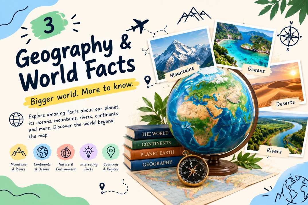 Geography & World Facts
